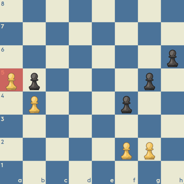 Protected passed pawn